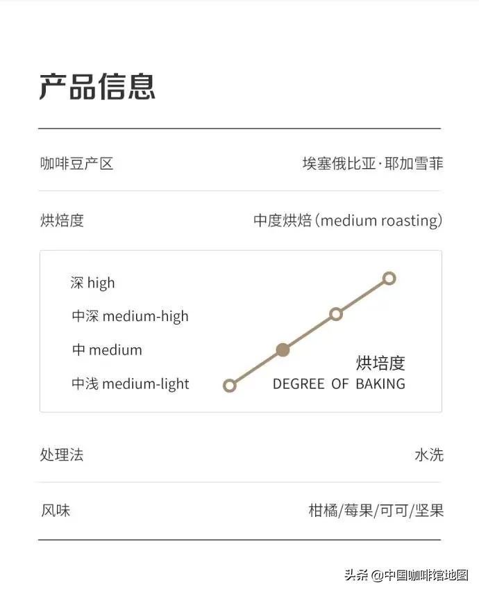 试喝：瑞幸“小黑杯”SOE究竟有多好喝？