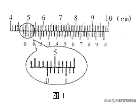 游标卡尺读数简单方法（五十分度游标卡尺的读数方法）-第42张图片-科灵网