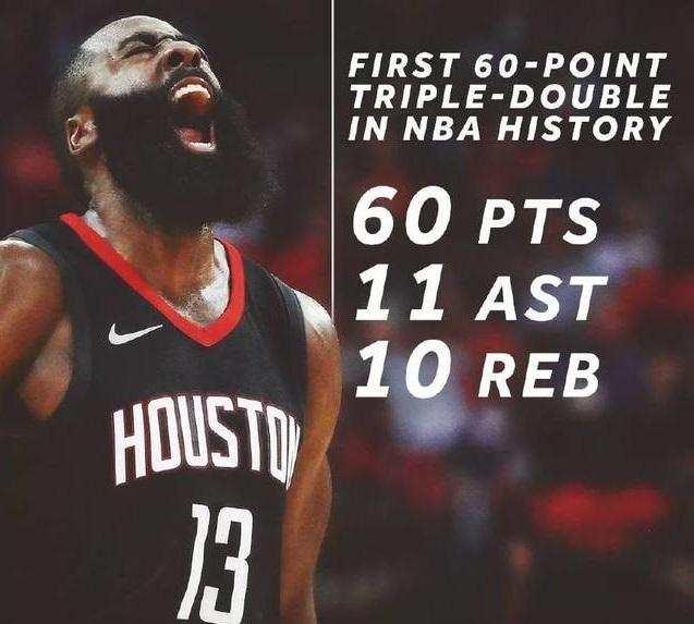 NBA历史最难破六大三双纪录：威少领衔，魔术师约翰逊传奇永存
