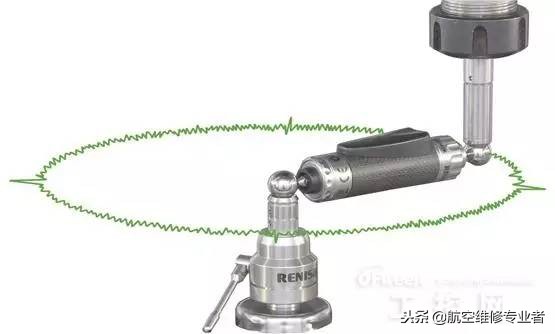 大飞机制造都涉及哪些先进生产技术？