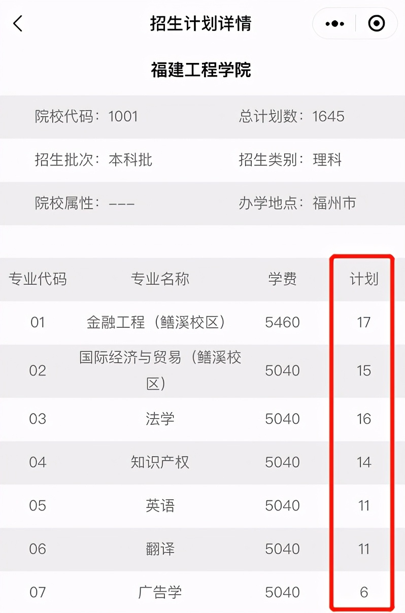 福建适应性考试18日填报，3步教你填好志愿，转给有需要的人