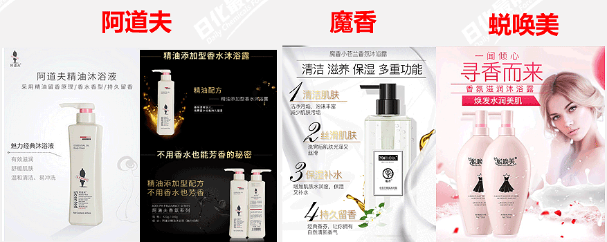 嗅觉经济下，个护洗护类的市场特征与趋势分析