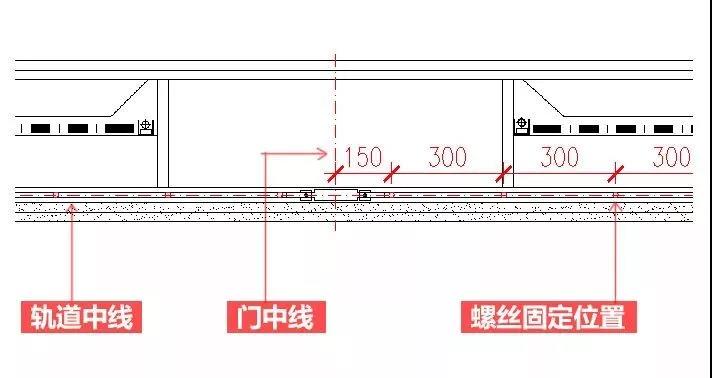 移门检修5种方案，含设计安装专项解析