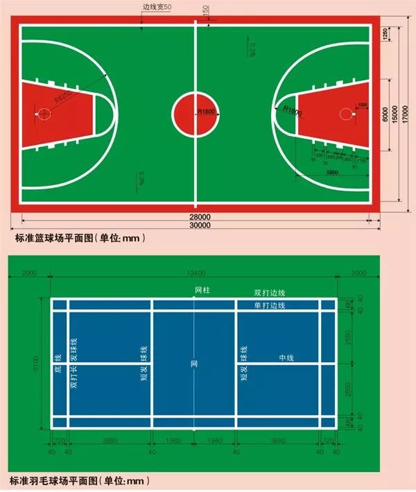 标准篮球比赛场地尺寸是多少呢(硅PU球场、篮球场、网球场、排球场标准尺寸)