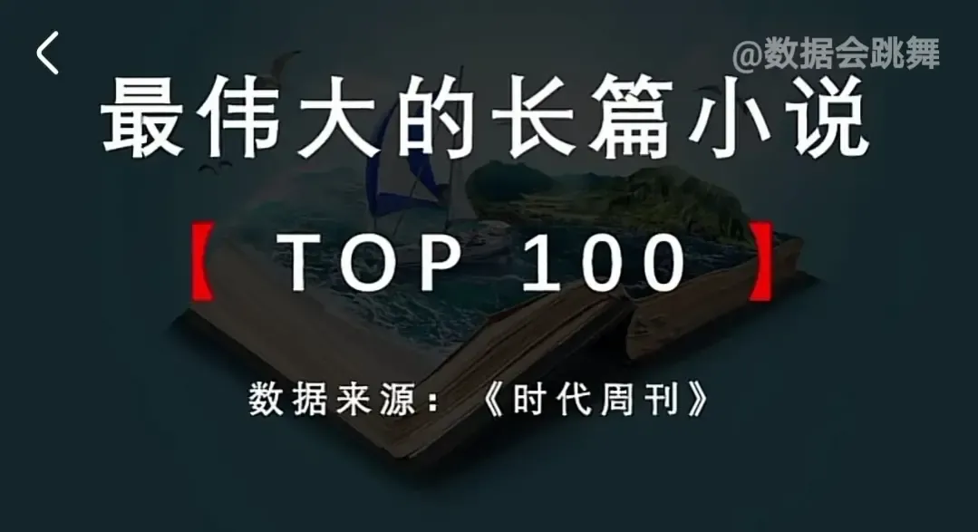 外媒评选100部世界级长篇小说：权威榜单揭晓