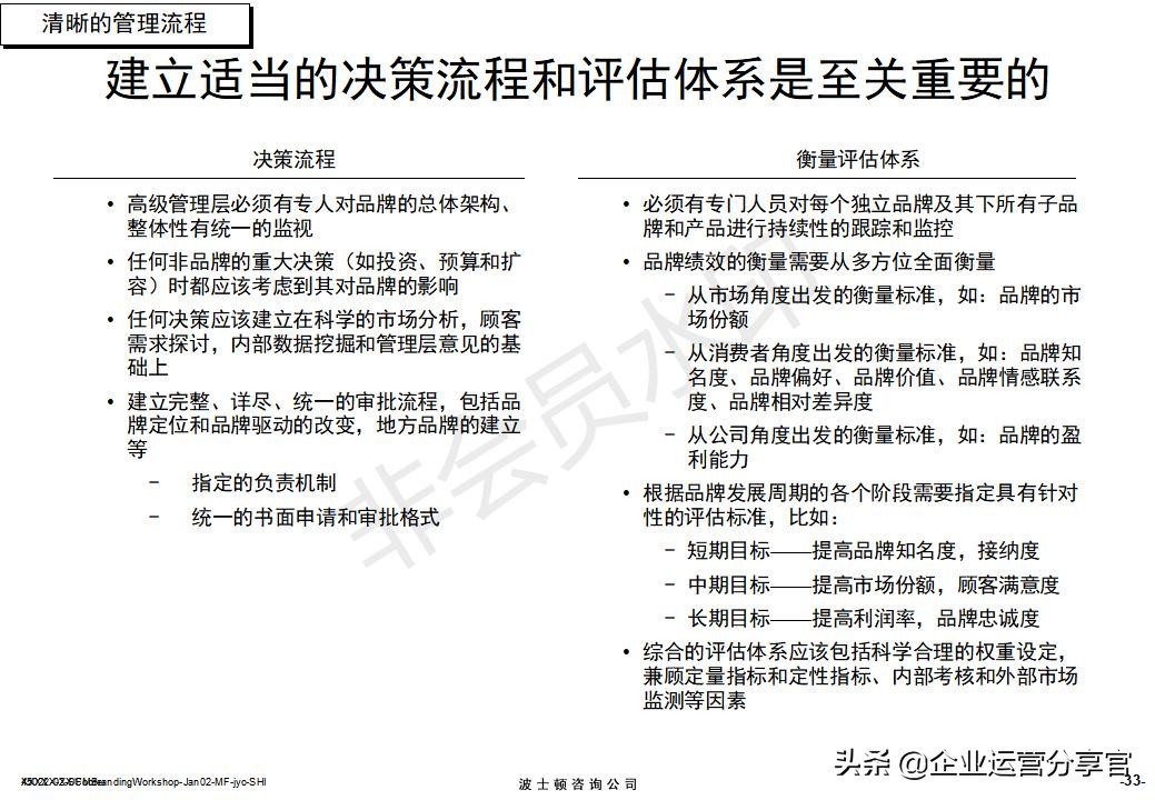 价值百万的波士顿集团内部培训资料：服务性品牌管理要点