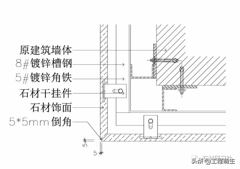 石材与各种材料的拼接以及收口工艺总结