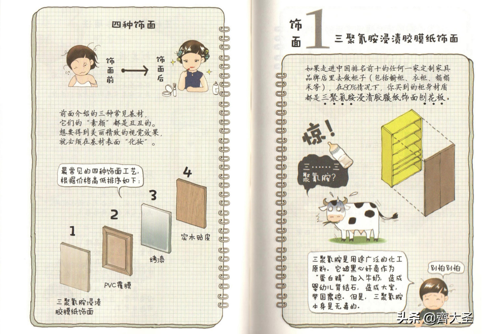 看了朋友的全屋定制报价单，我一口气写下七千字超全面避坑攻略