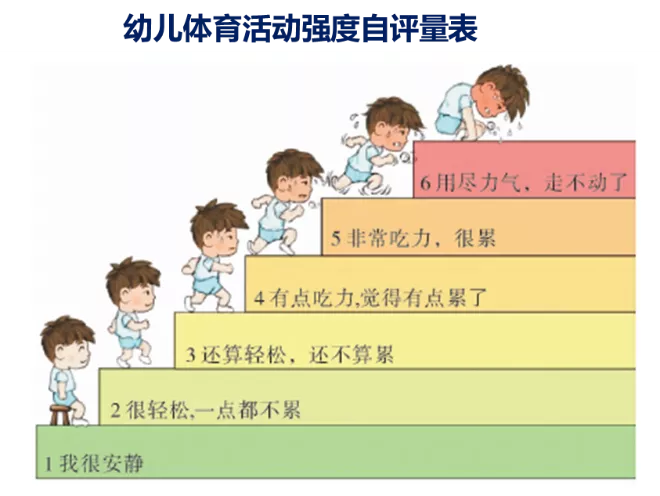 兴趣班从不会告诉你，宝宝从出生就需要这些锻炼