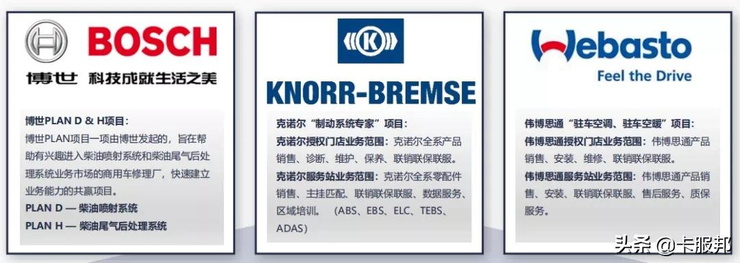 卡服邦沈阳汽配展完美收官！下一站我们昆明见