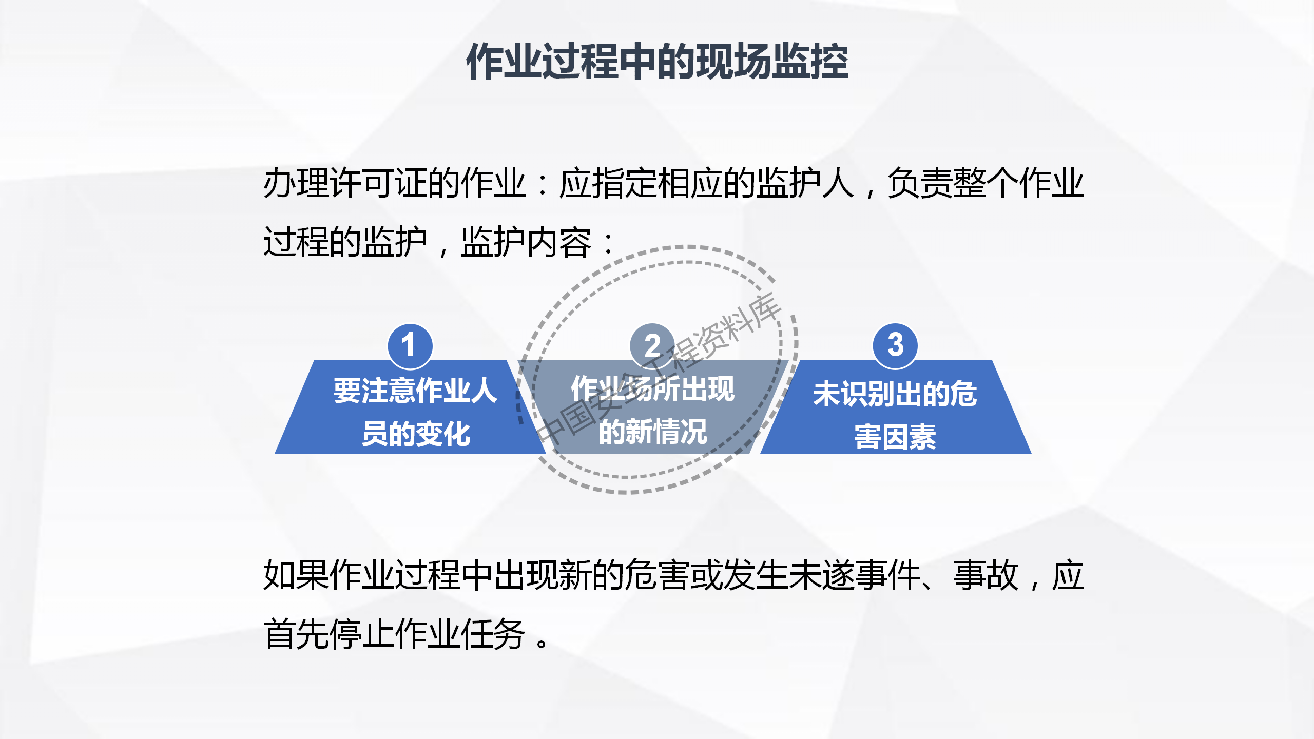 劳动防护用品使用规范及作业风险控制PPT（102页）