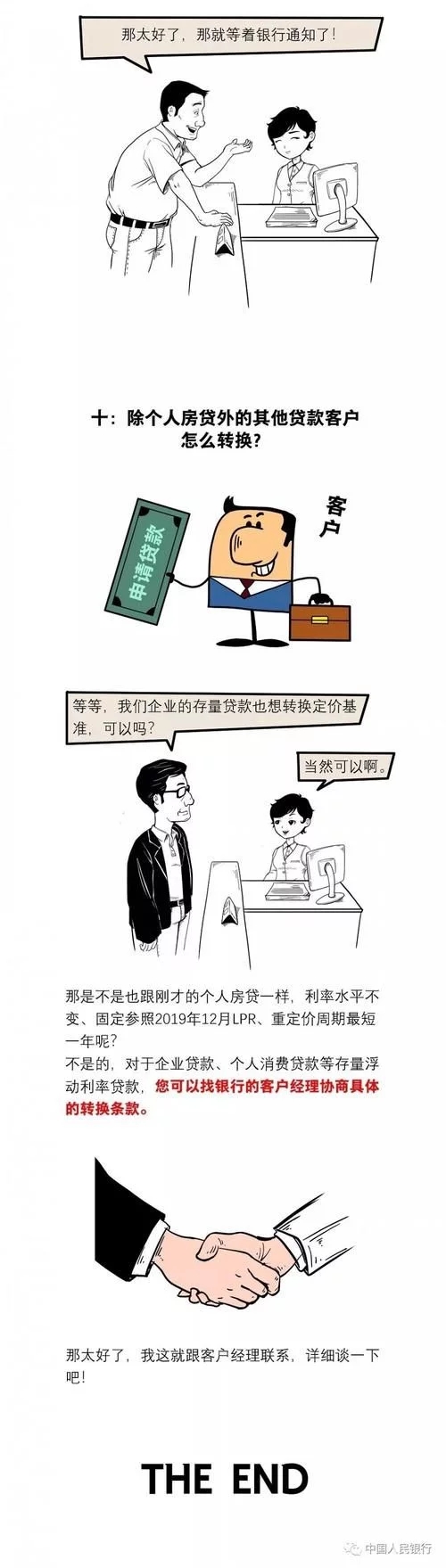 LPR 利率是什么意思？很多人还没搞懂！你一定要看