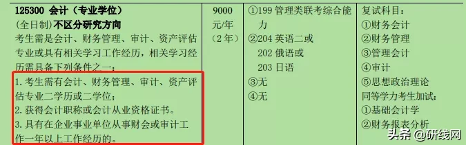 @2021考生:跨考有限制,择校须谨慎,今天谈谈跨考那些事儿
