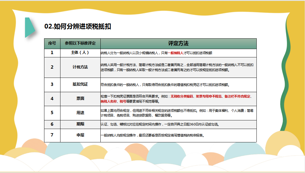 干货满满！增值税抵扣全攻略大全，压箱底没被发现前赶紧收藏