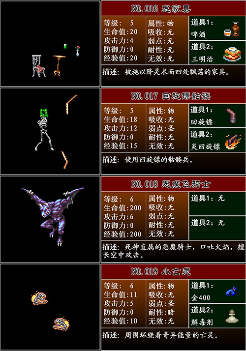 恶魔城 月下夜想曲 boss介绍 其一