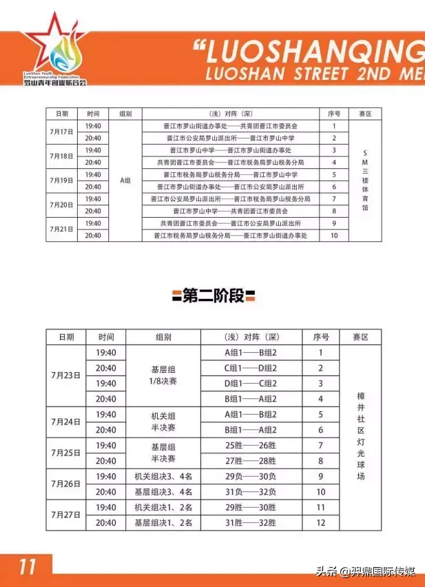 奇点live篮球直播晋江(罗山街道加入市场化、规范性、创新型的基层赛行列！敬请期待)