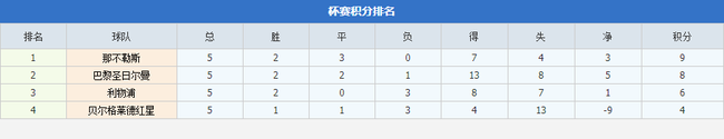 2015亚冠新浪(深度-国安与利物浦神同步！亚冠也有剧本？)