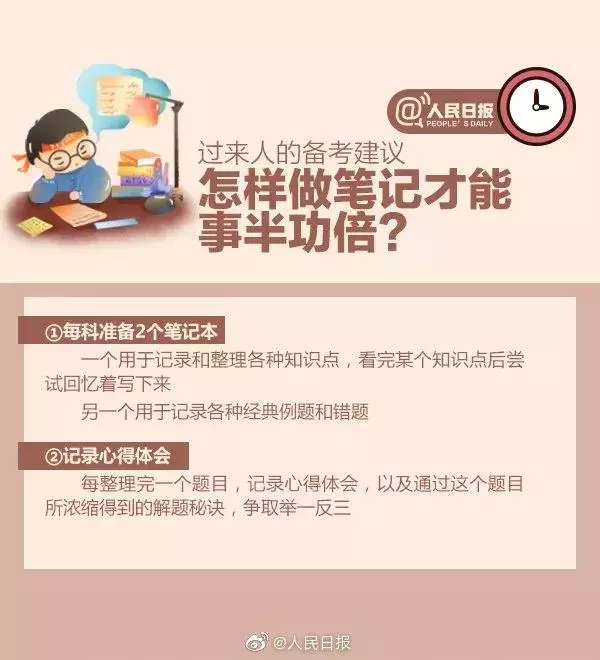 2020考研月历！各省考研报名费汇总，你那边要交多少？