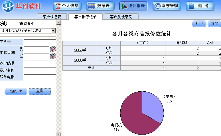 OA和BPM软件的时代已经过去了，新一代管理软件优势明显