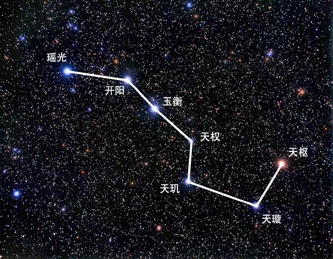 银河系星座分布图图片