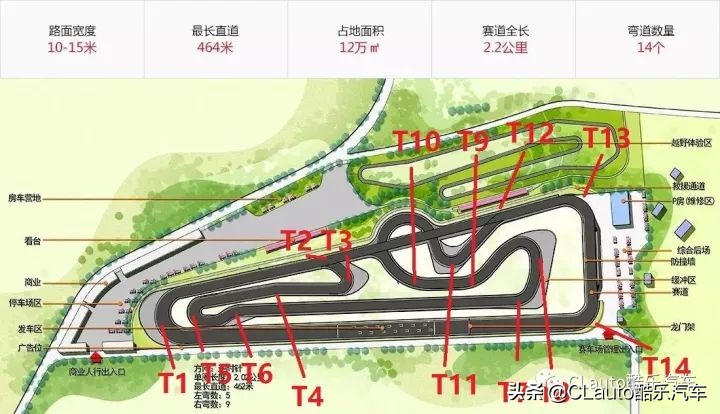 豪霆重庆青年汇赛车场(赛道评测E1 | 北京顺义豪霆赛车场：这是一条多弯的小赛道)