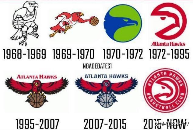 nba骑士队标志为什么有把剑（NBA队标演变史：只有一个球队53年从未更换！你知道是哪只球队吗？）
