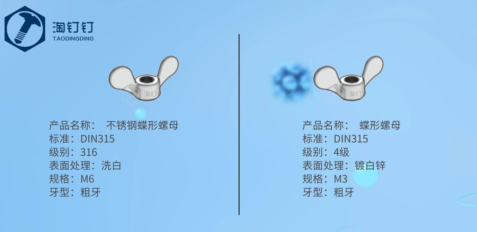 淘钉钉-干货！一整套紧固件选用原则，学设计，搞机械的先收藏