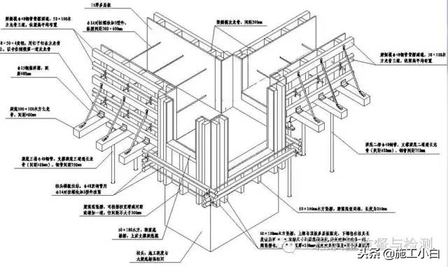 模板+钢筋+混凝土施工图文解读