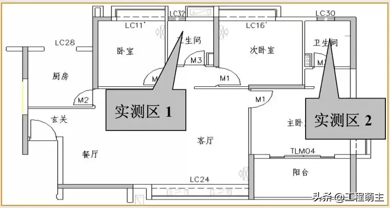 万科全套实测实量操作手册，主体结构/装饰装修……