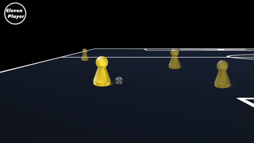 新手踢足球踢哪个位置不怎么会踢（足球位置：踢好边后卫，这是最基础的去理解实战足球的位置）