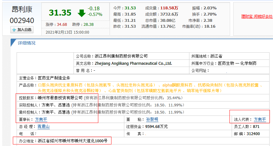 浙江嵊州浮现5位富翁，一个A股女董事长？催生5家境内上市企业