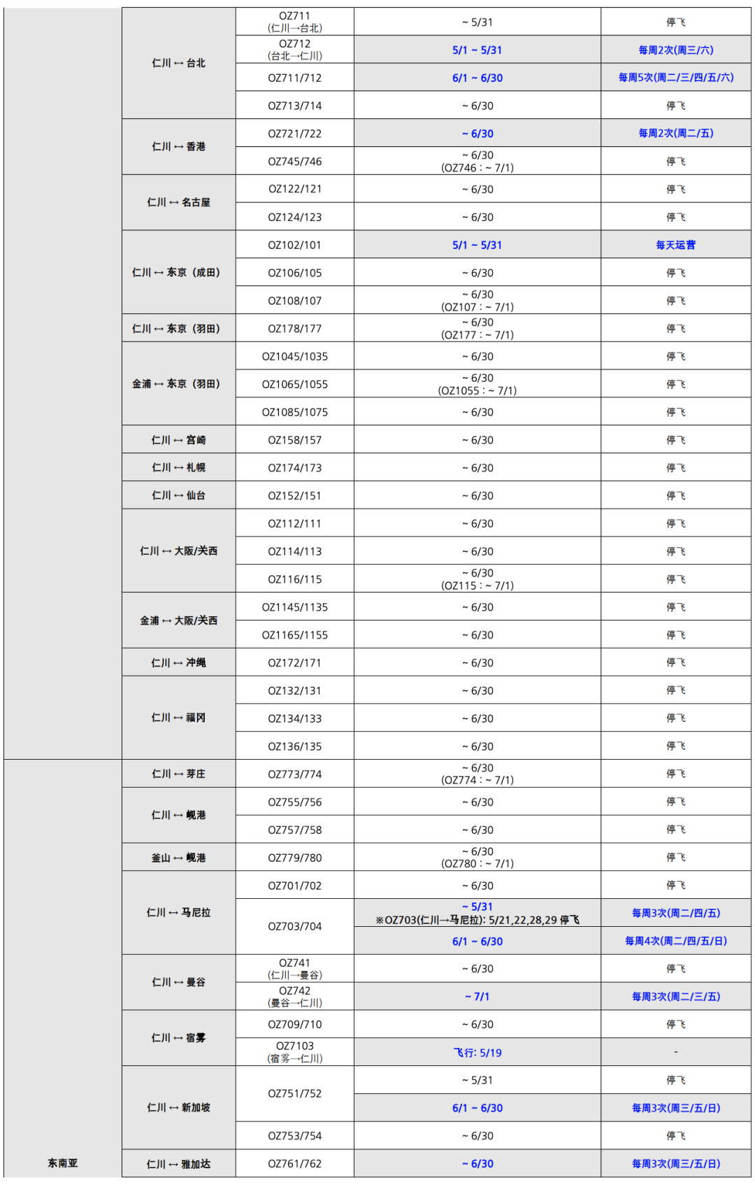 新加坡航空官方网站（提前看！航司六月国际航班计划）