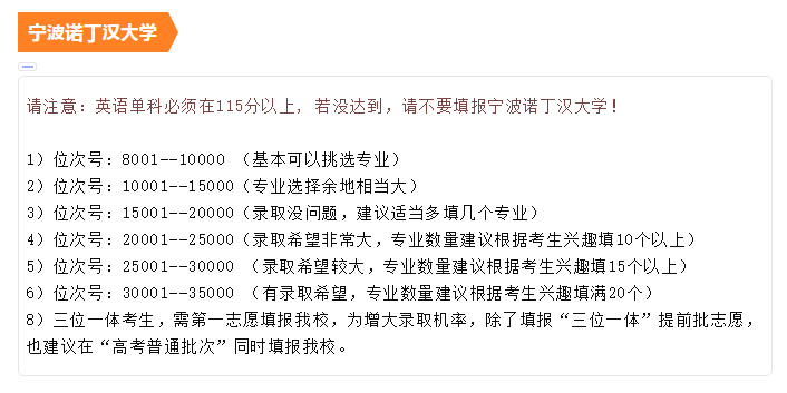 最新！22所高校预测分出炉！预测分到底准不准？数据告诉你真相