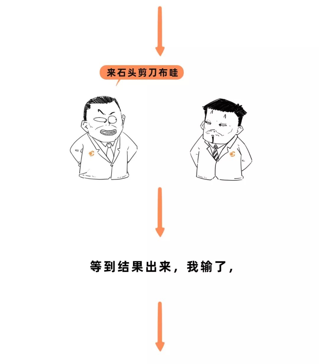 3分钟教你看懂三大财务报表（资产负债表、利润表、现金流量表）