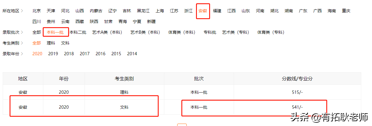 广州艺考：2021年重庆大学编导专业艺考录取分析，共18省