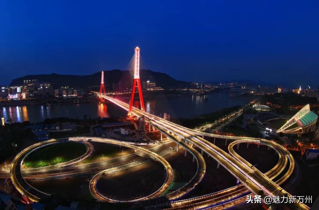 万州区邮编,万州区邮编是什么-友友