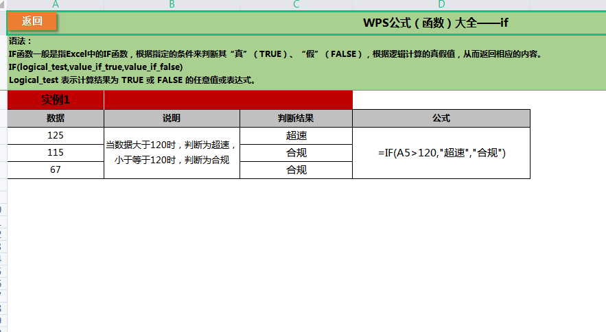 2021年版财务函数全套资料（含公式和教程视频），全部无偿分享