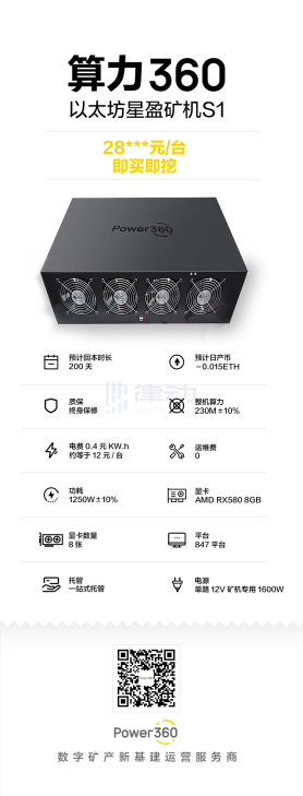 算力360再拓新业务推出自营以太坊矿机，支持50%定金支付