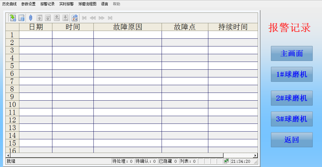 PLC和GE369在同步機電控系統(tǒng)中的應用