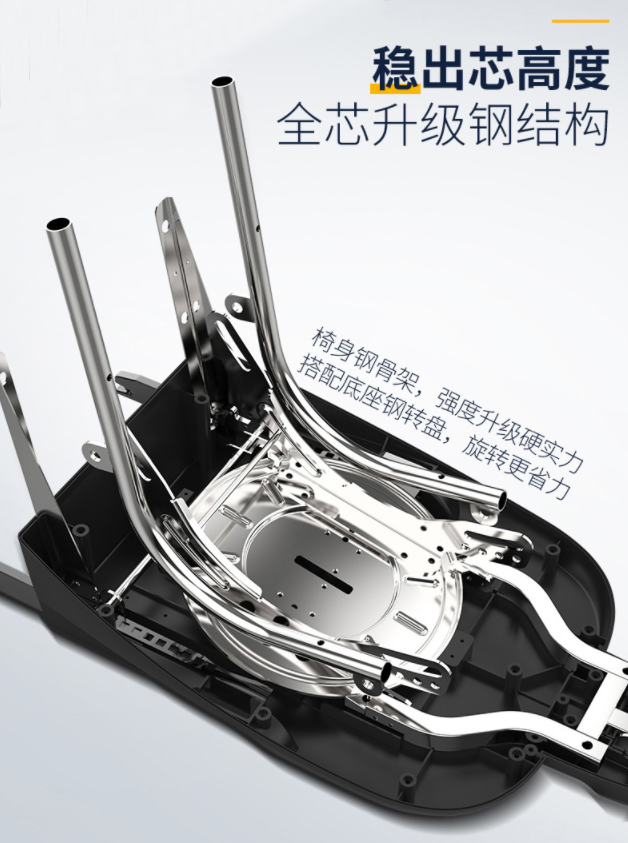0-12岁全阶段安全座椅选购总攻略&附欧颂KIN360Pro开箱实测
