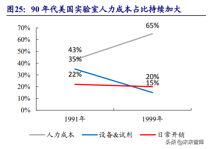 高分子耗材行业深度报告：朝阳行业，孕育世界级企业的摇篮