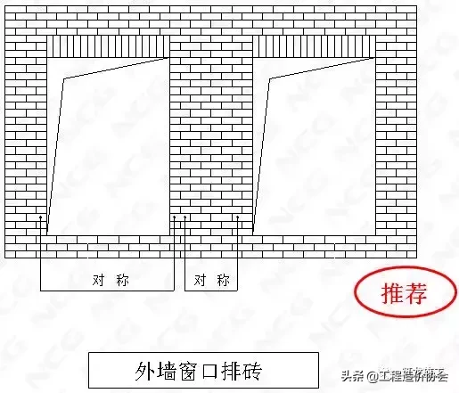 建筑与安装工程全套质量标准化图集，强制做法及推荐做法！