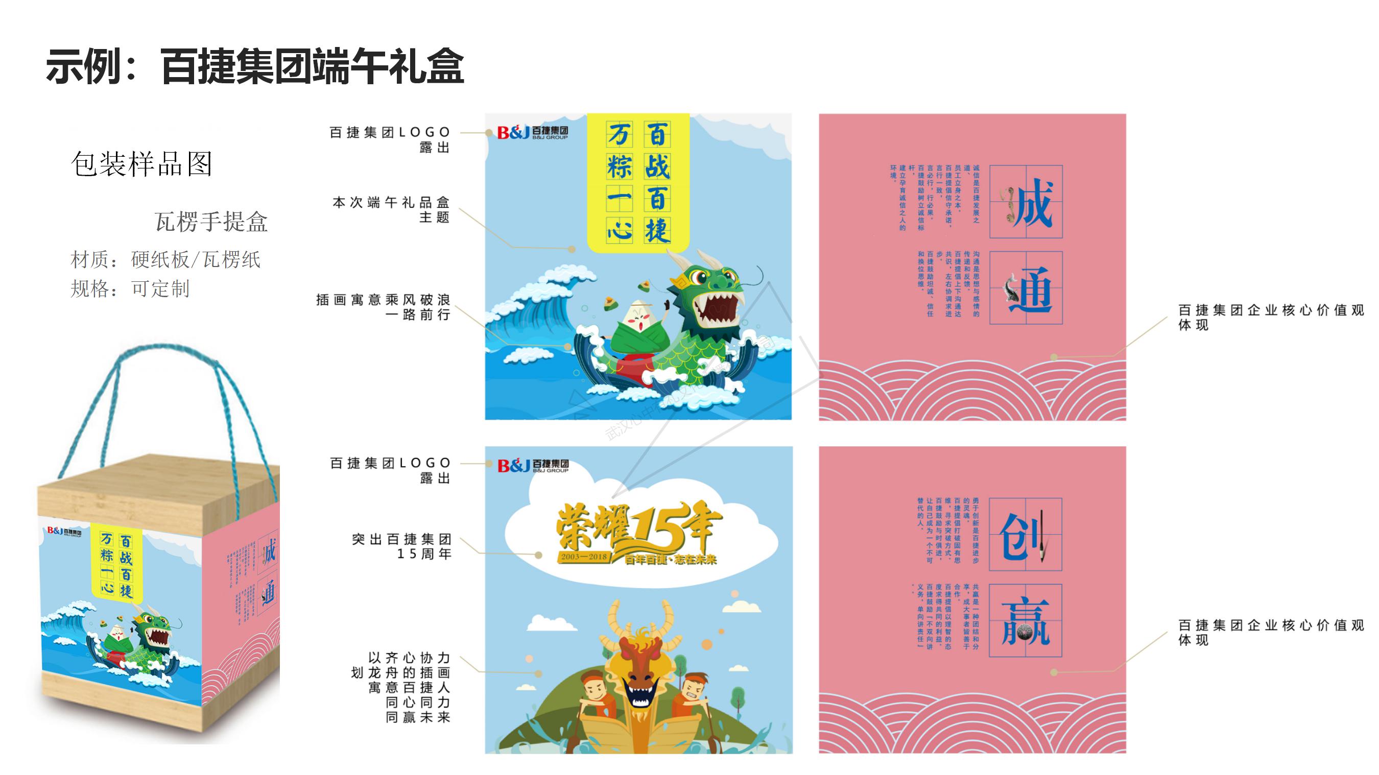 企业定制礼品需要注意什么（活动促销礼品定制）