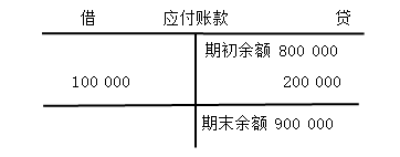 借贷记帐法,借贷记账法的记账规则