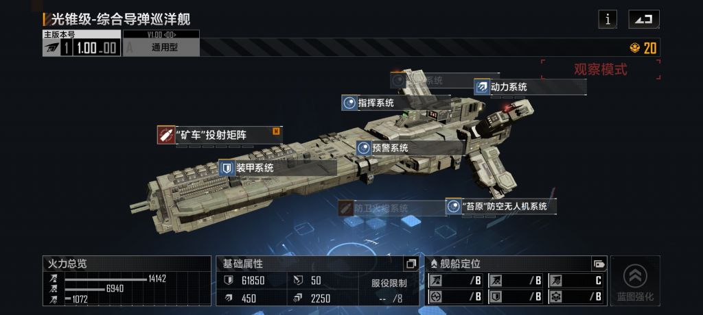 无尽的拉格朗日：巡洋舰介绍&培养建议