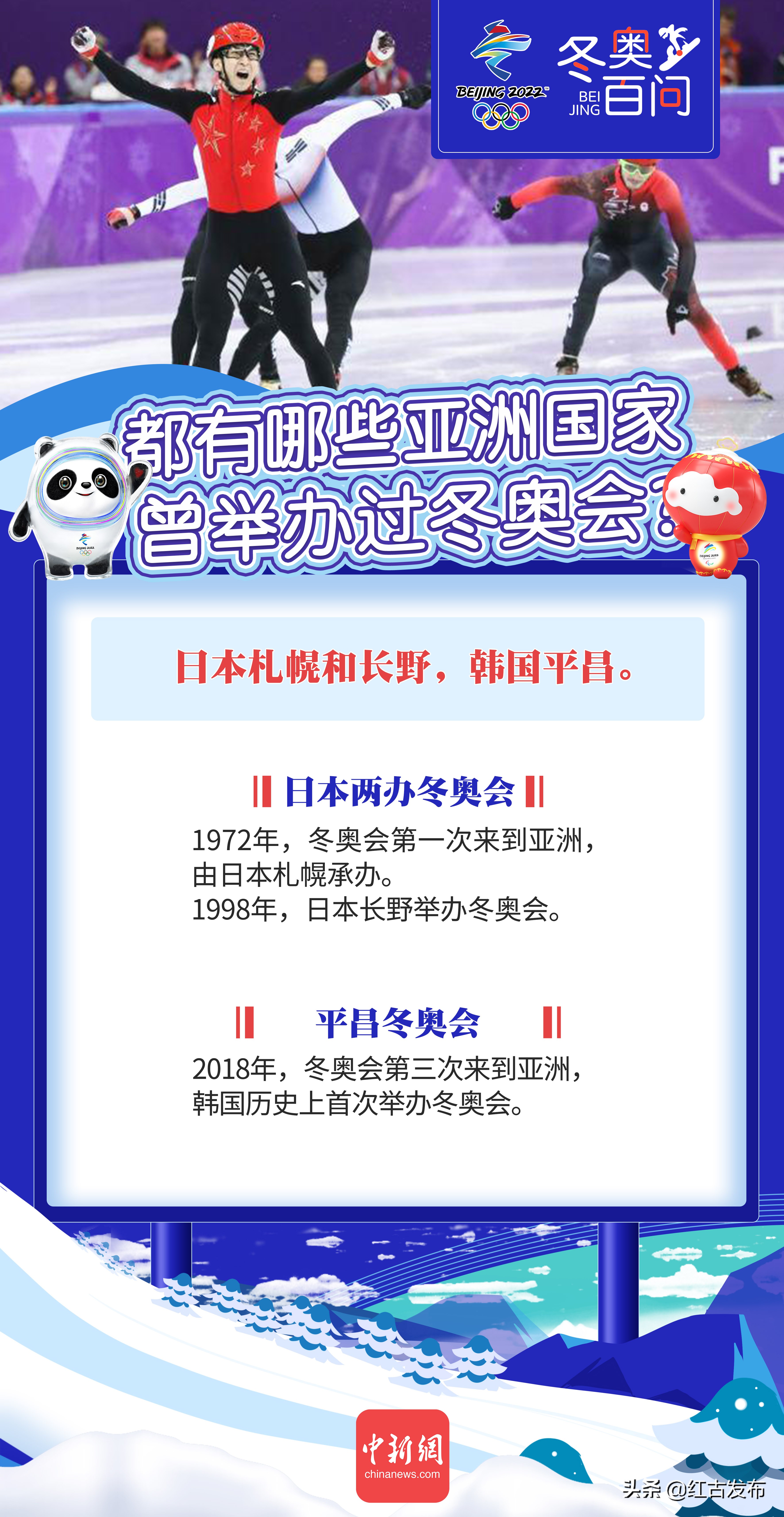 亚洲有哪些国家有奥运会(冬奥百问丨都有哪些亚洲国家曾举办过冬奥会？)