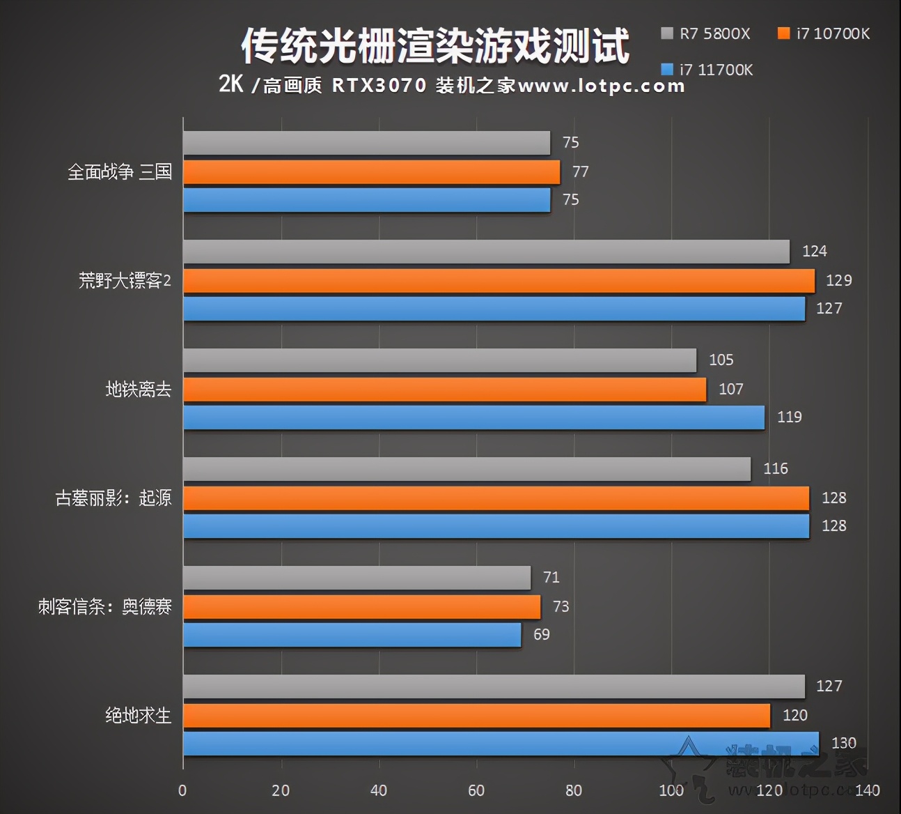 kf和k的区别（因特尔kf和k的区别）-第4张图片-昕阳网