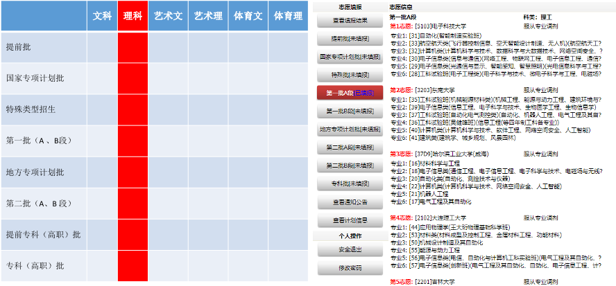 一张图，讲透高考及报考流程