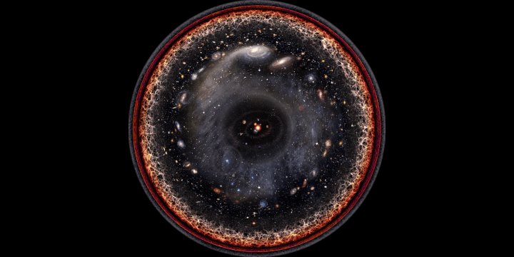 一组想象力句子；谁能想象时间之前与宇宙之外？