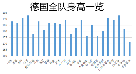 2002世界杯进入决赛意味着(2002年德国队挺进决赛不止运气：头球战术 巨星光环=世界杯传奇！)